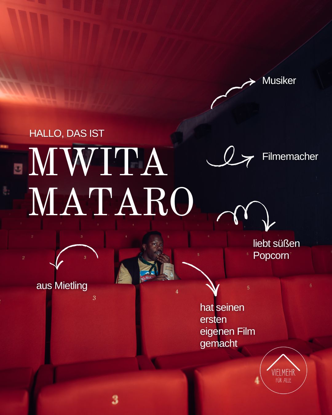 Mwita-InfoGrafik2